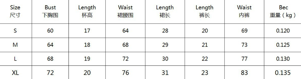 Ready to Perform! Sexy Nurse Cosplay Uniform