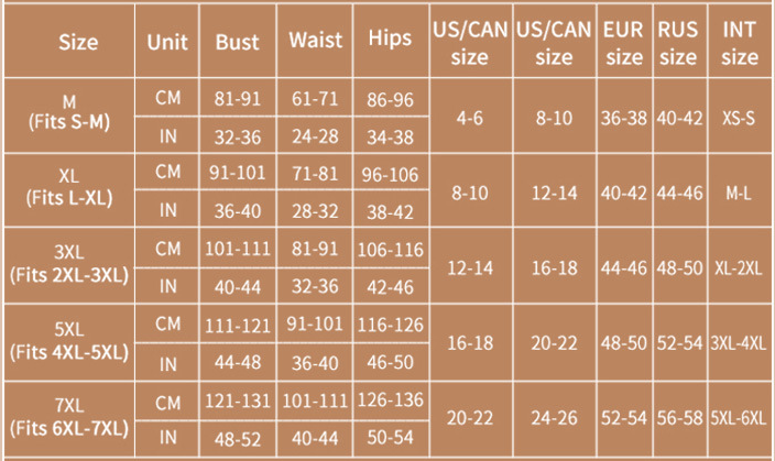 Plus Size Sexy Transparent Tulle Dress