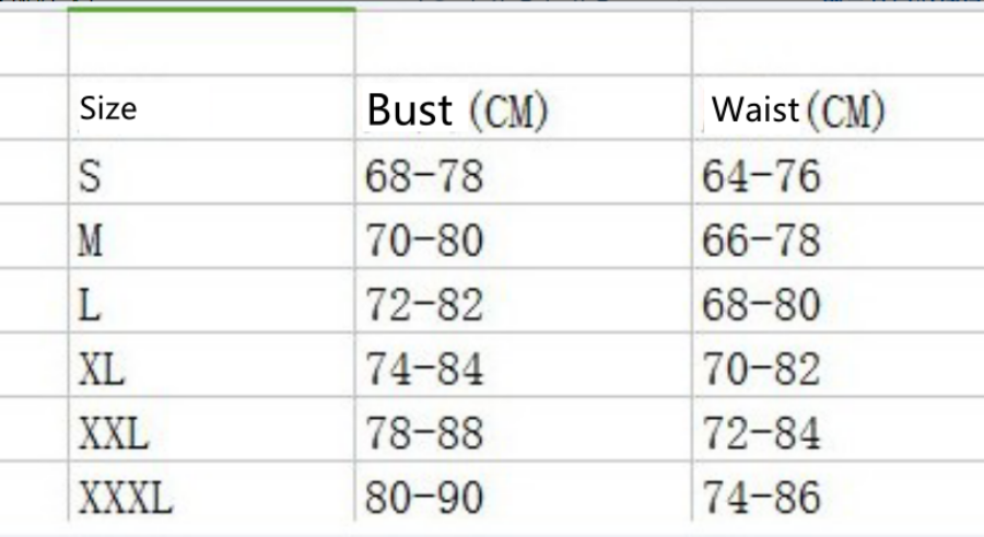 Plus Size Sheer Hollow Lace Cutout Nightgown